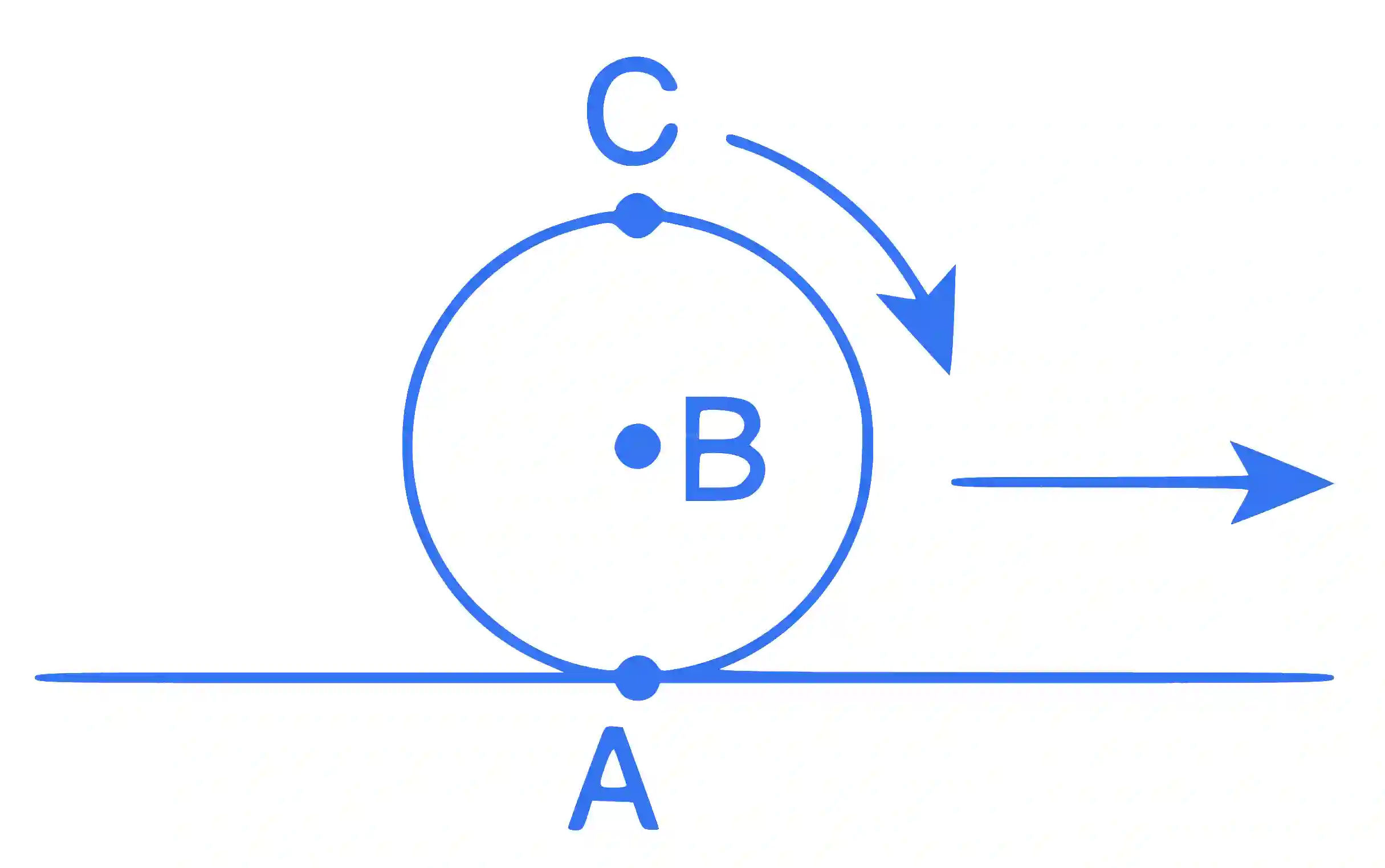 IIT-JEE 2009 Paper 2 Offline Physics - Rotational Motion Question 16 English