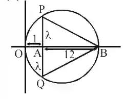 JEE Main 2021 (Online) 26th February Morning Shift Mathematics - Circle Question 95 English Explanation