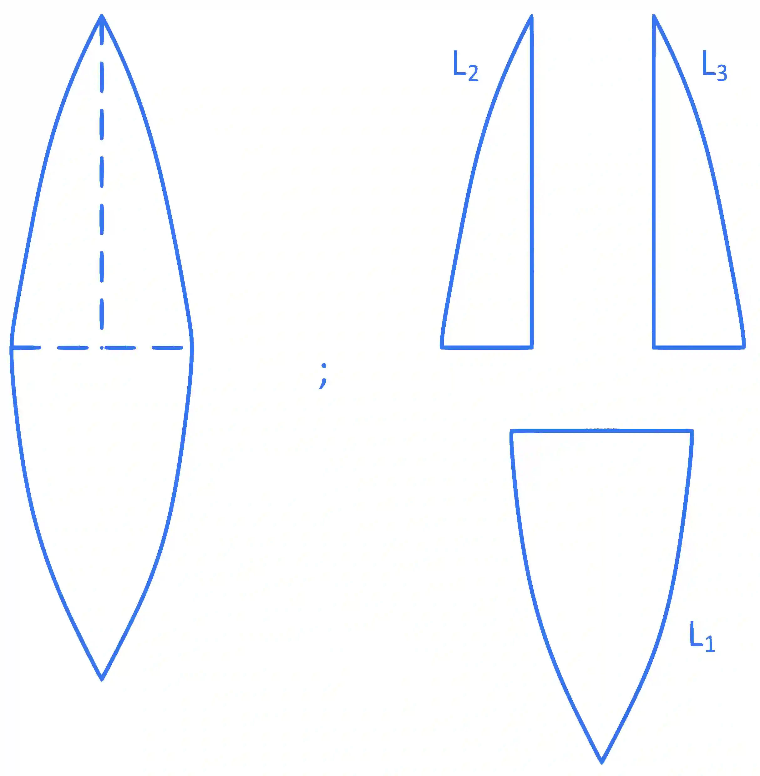 JEE Main 2022 (Online) 27th June Evening Shift Physics - Geometrical Optics Question 101 English