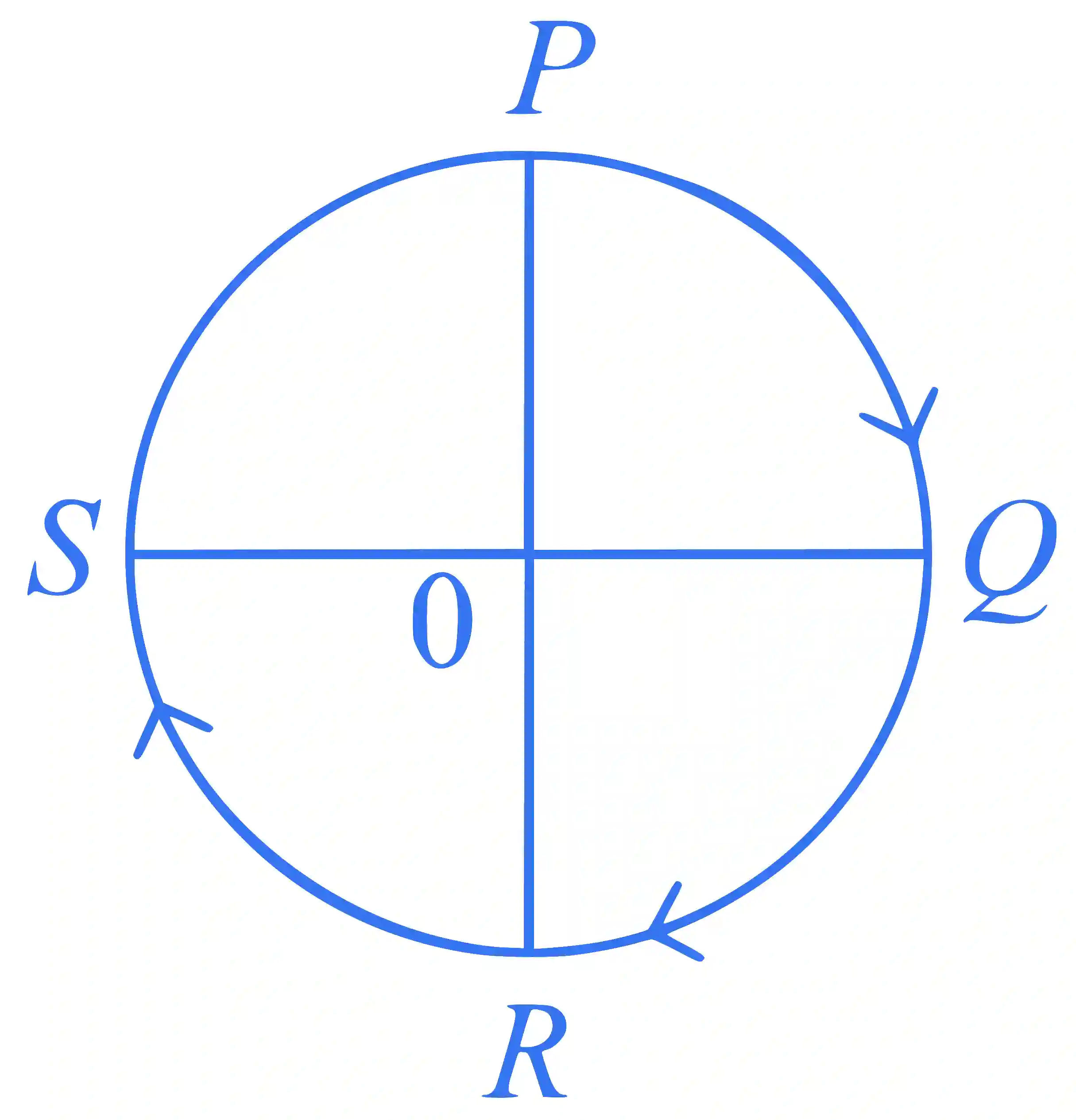 JEE Main 2024 (Online) 4th April Evening Shift Physics - Circular Motion Question 10 English