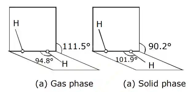JEE Main 2021 (Online) 20th July Morning Shift Chemistry - Hydrogen Question 44 English Explanation