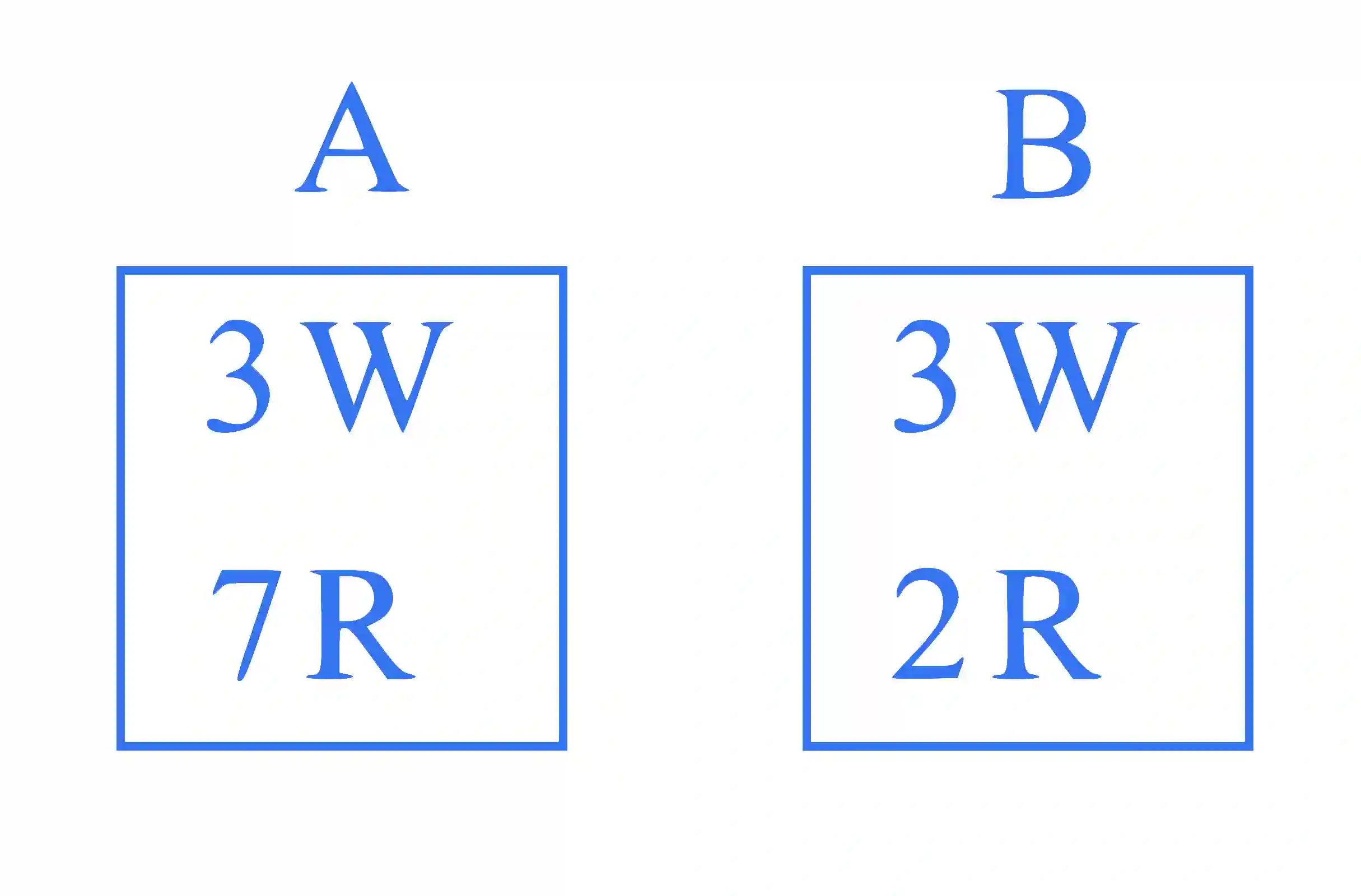 JEE Main 2024 (Online) 30th January Evening Shift Mathematics - Probability Question 29 English Explanation