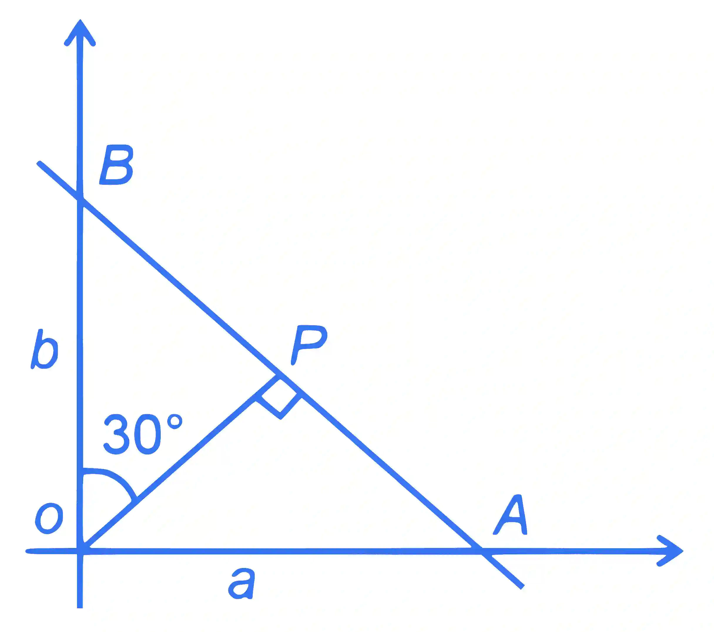 JEE Main 2023 (Online) 30th January Morning Shift Mathematics - Properties of Triangle Question 10 English Explanation