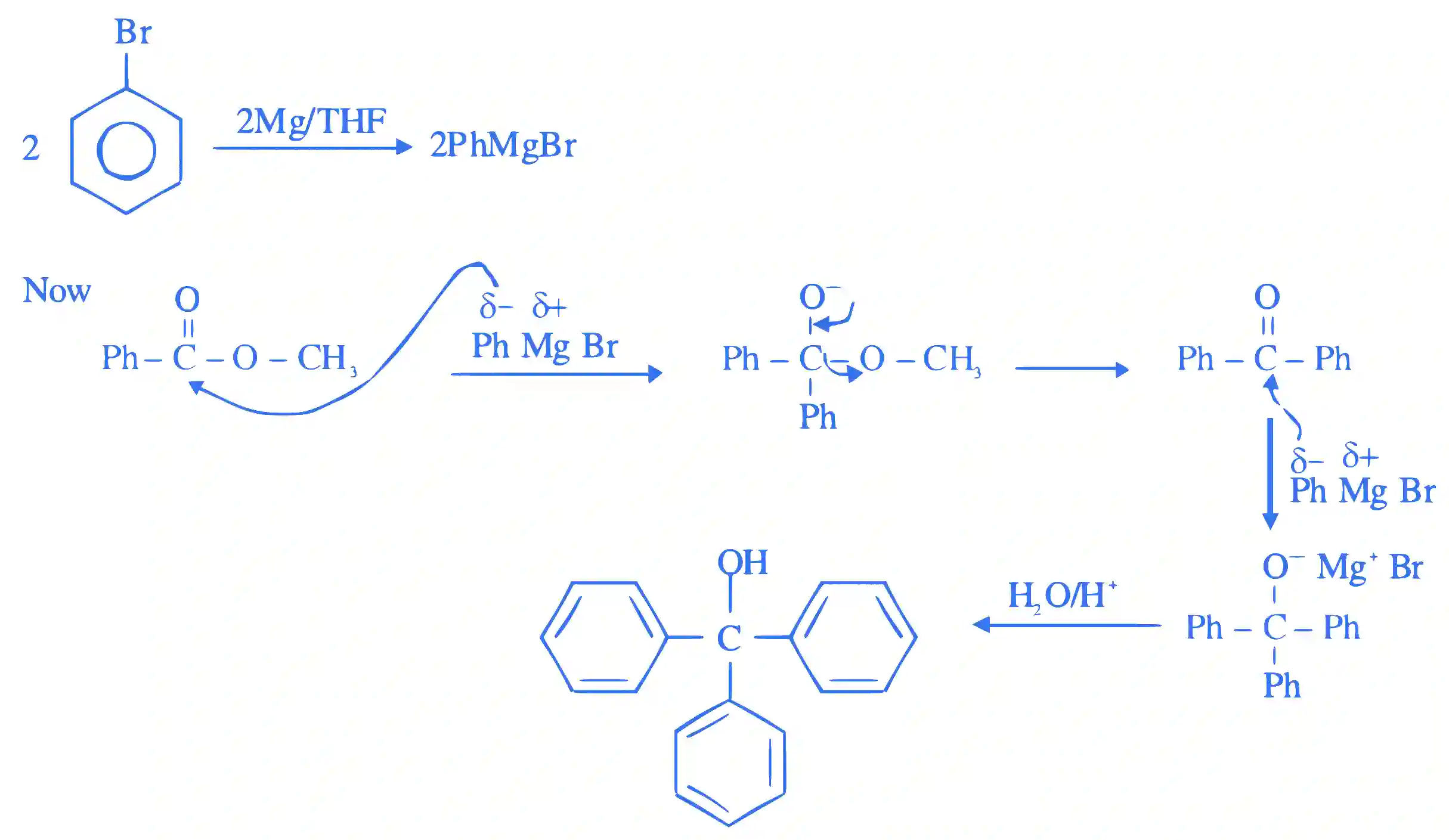 JEE Main 2022 (Online) 25th June Evening Shift Chemistry - Alcohols, Phenols and Ethers Question 78 English Explanation