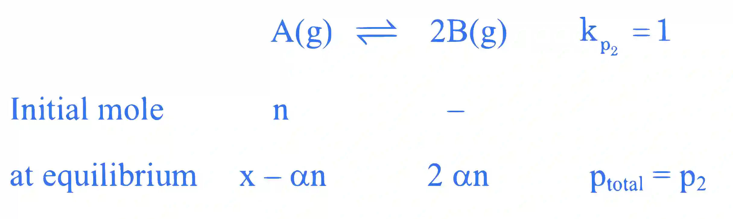 JEE Main 2023 (Online) 1st February Morning Shift Chemistry - Chemical Equilibrium Question 28 English Explanation 2