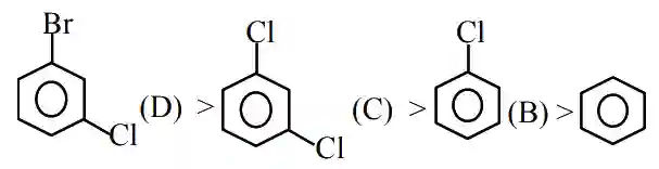 JEE Main 2021 (Online) 25th July Evening Shift Chemistry - Basics of Organic Chemistry Question 141 English Explanation