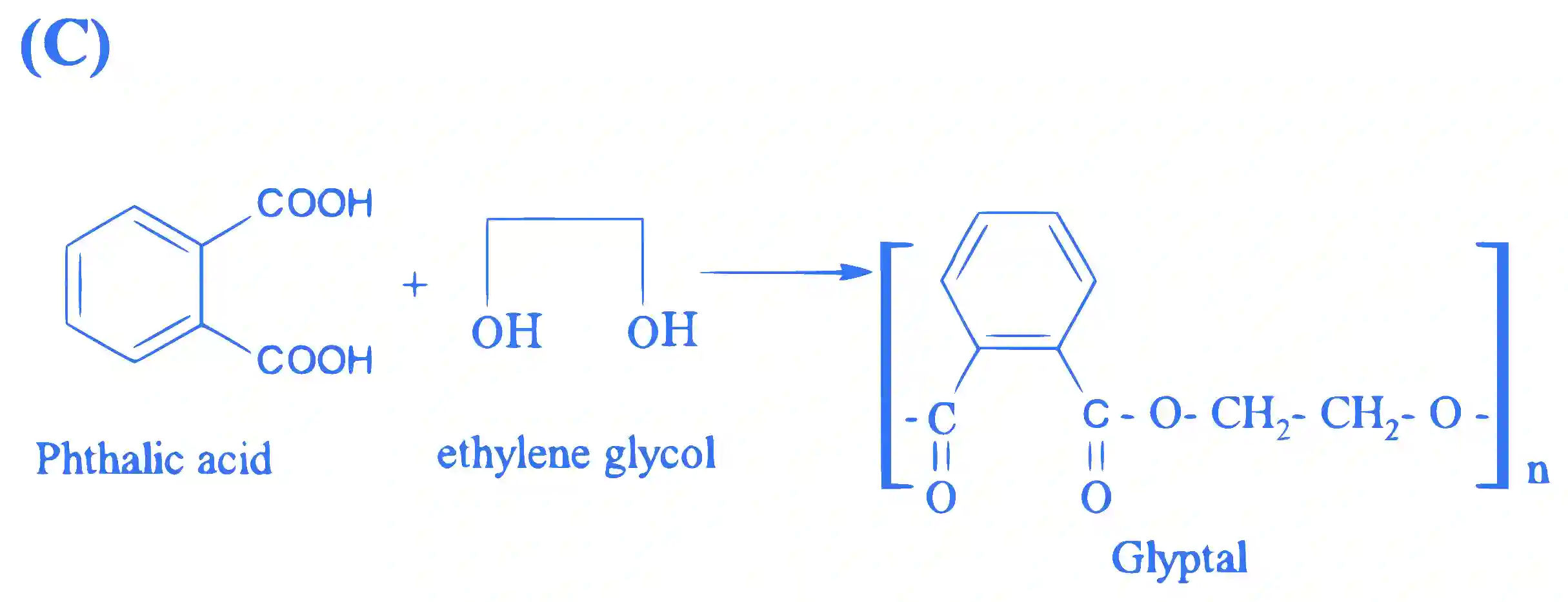 JEE Main 2022 (Online) 27th July Morning Shift Chemistry - Polymers Question 17 English Explanation 3