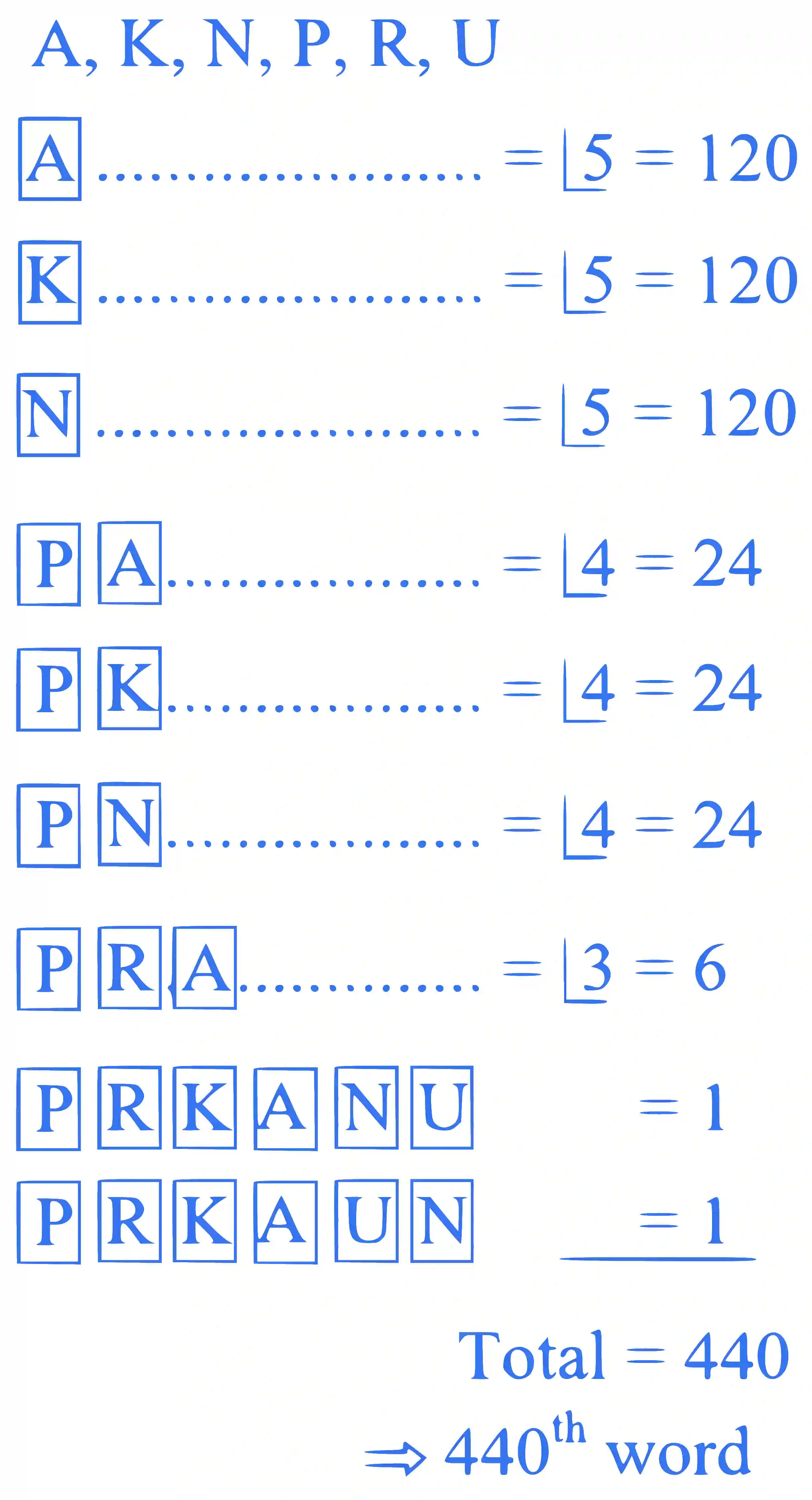 JEE Main 2025 (Online) 29th January Evening Shift Mathematics - Permutations and Combinations Question 12 English Explanation