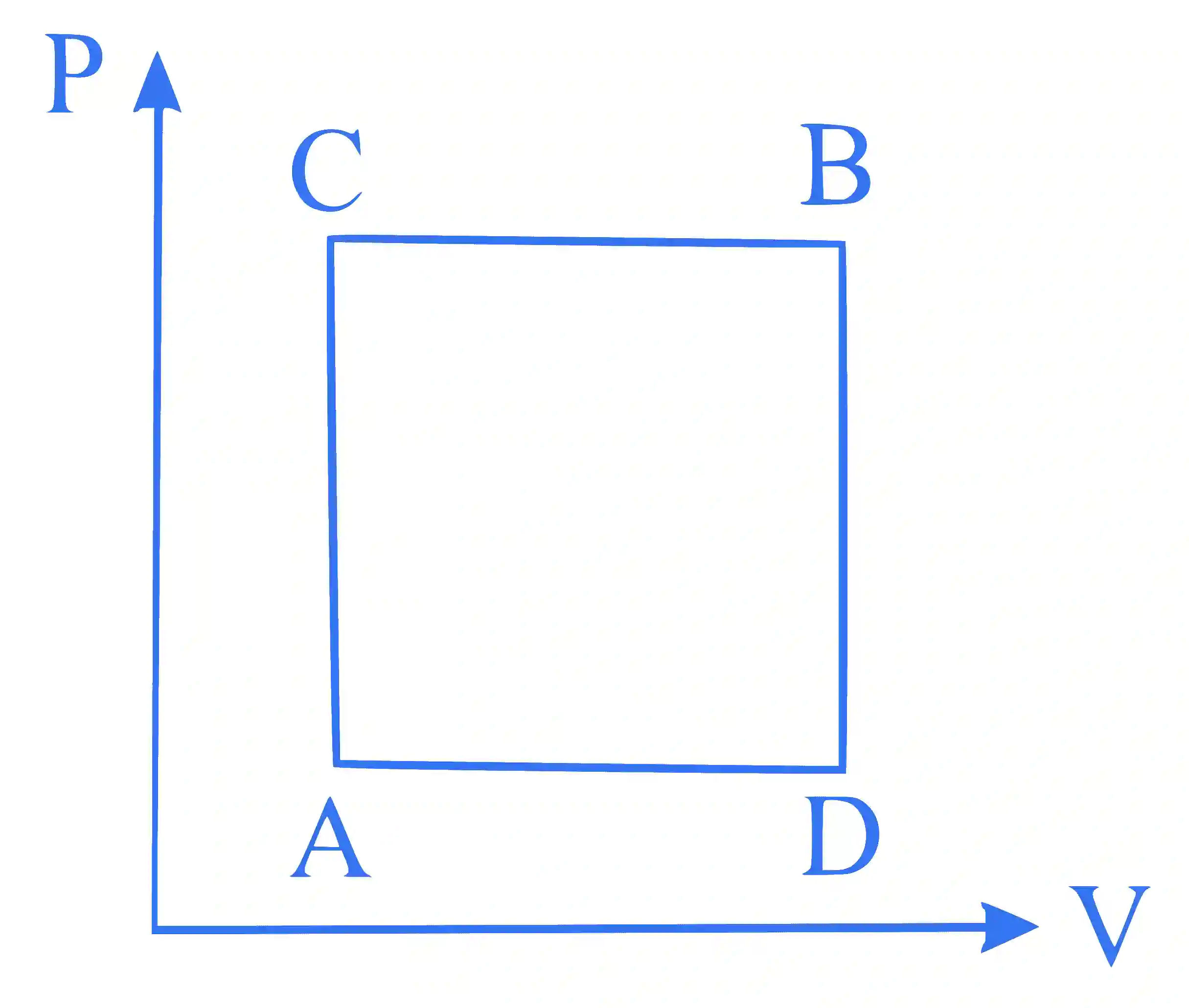 JEE Main 2019 (Online) 9th January Morning Slot Physics - Heat and Thermodynamics Question 340 English
