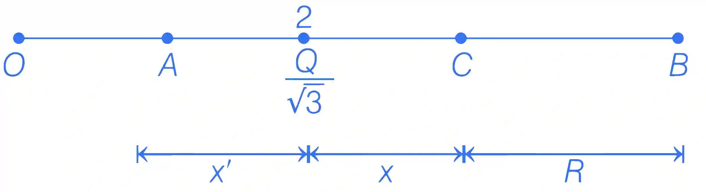 JEE Advanced 2021 Paper 1 Online Physics - Electrostatics Question 25 English Explanation