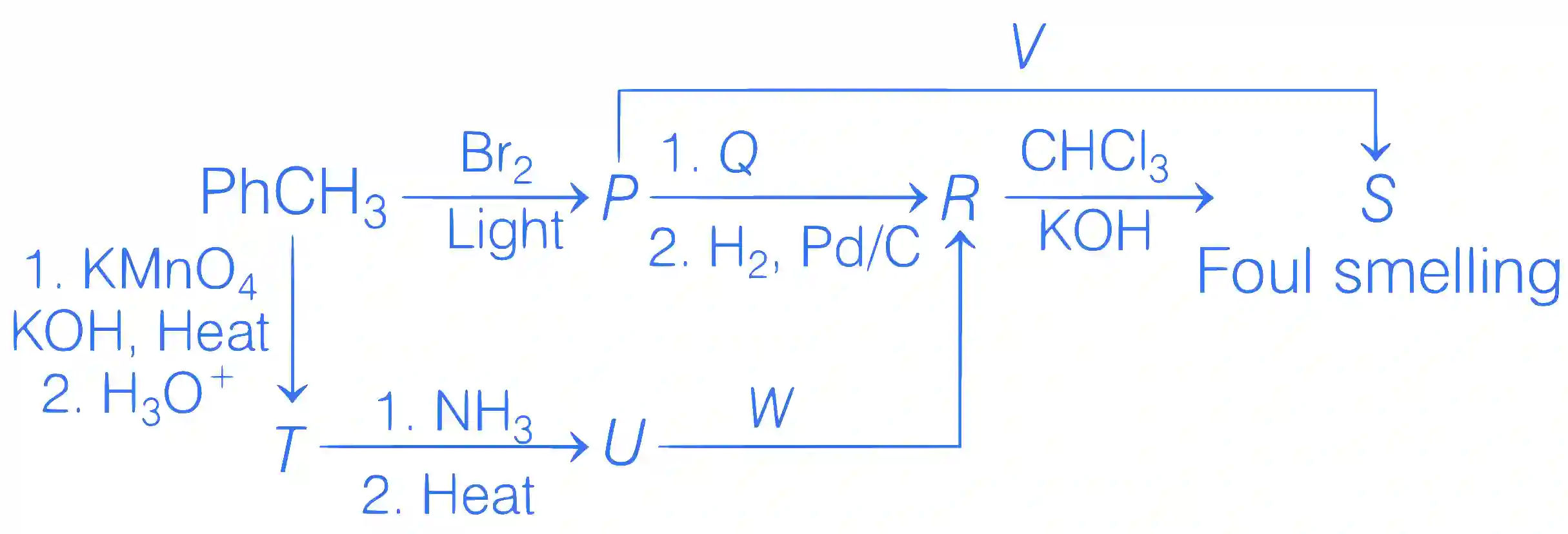 JEE Advanced 2021 Paper 2 Online Chemistry - Compounds Containing Nitrogen Question 21 English