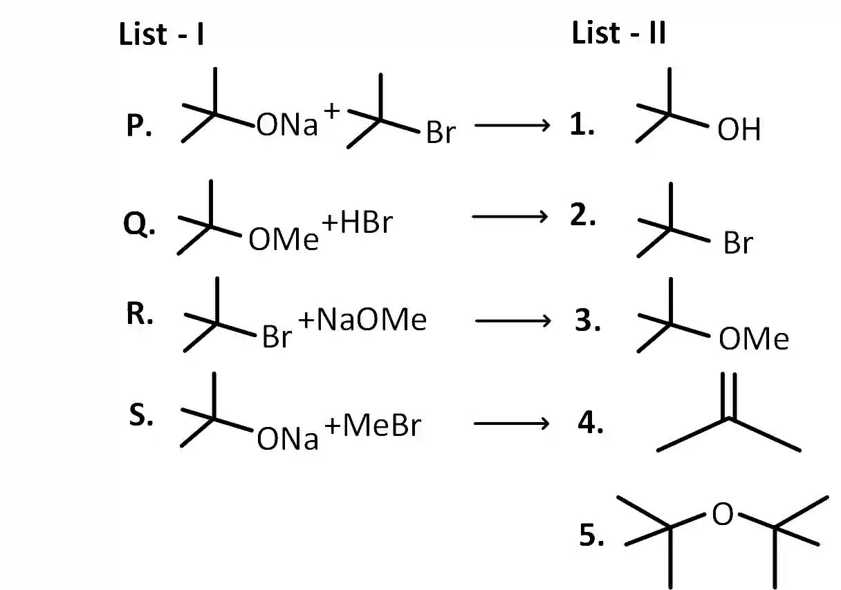 JEE Advanced 2018 Paper 2 Offline Chemistry - Alcohols, Phenols and Ethers Question 21 English