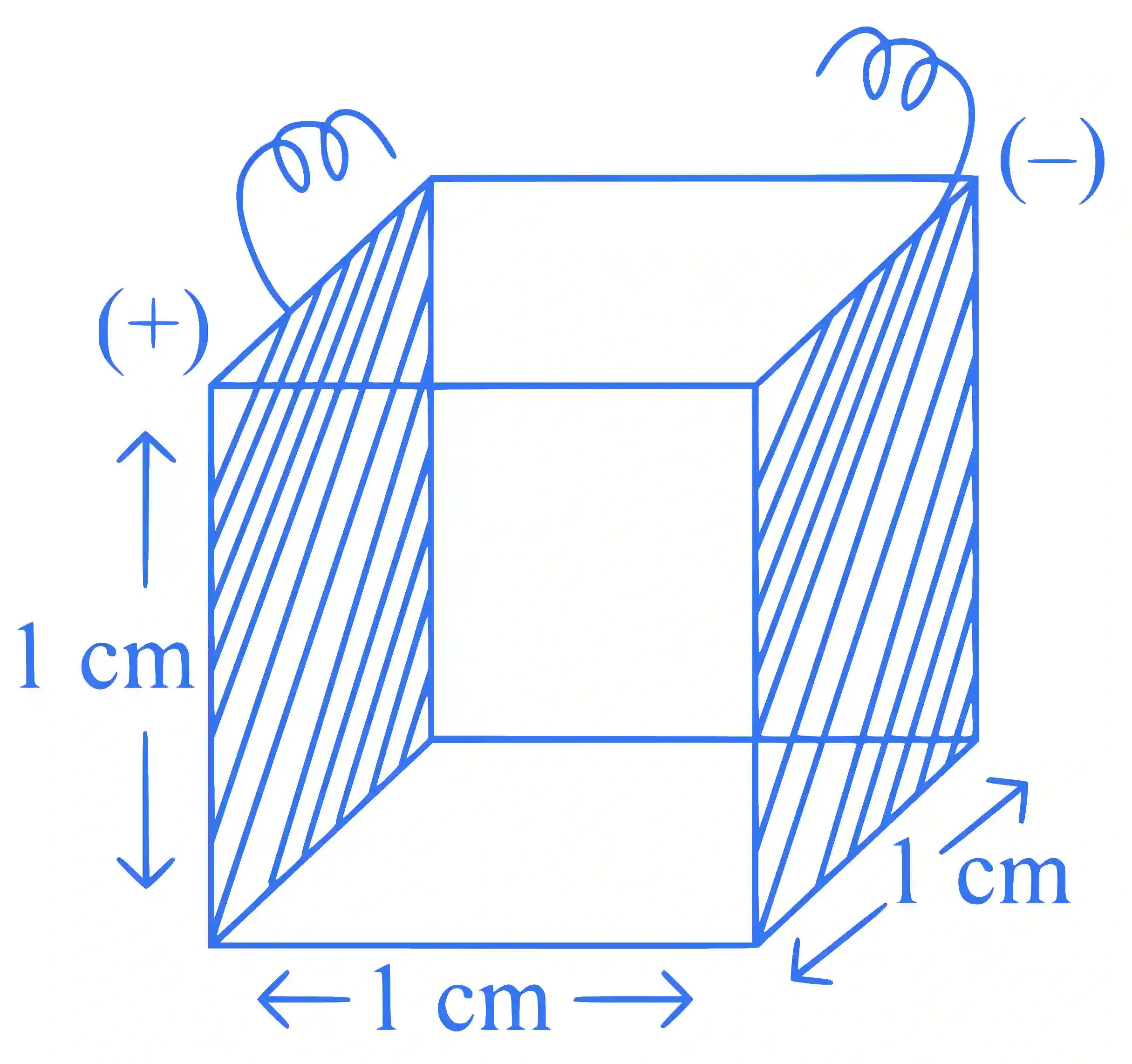 JEE Main 2024 (Online) 6th April Morning Shift Chemistry - Electrochemistry Question 15 English