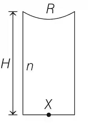 JEE Advanced 2019 Paper 2 Offline Physics - Geometrical Optics Question 48 English Explanation 3