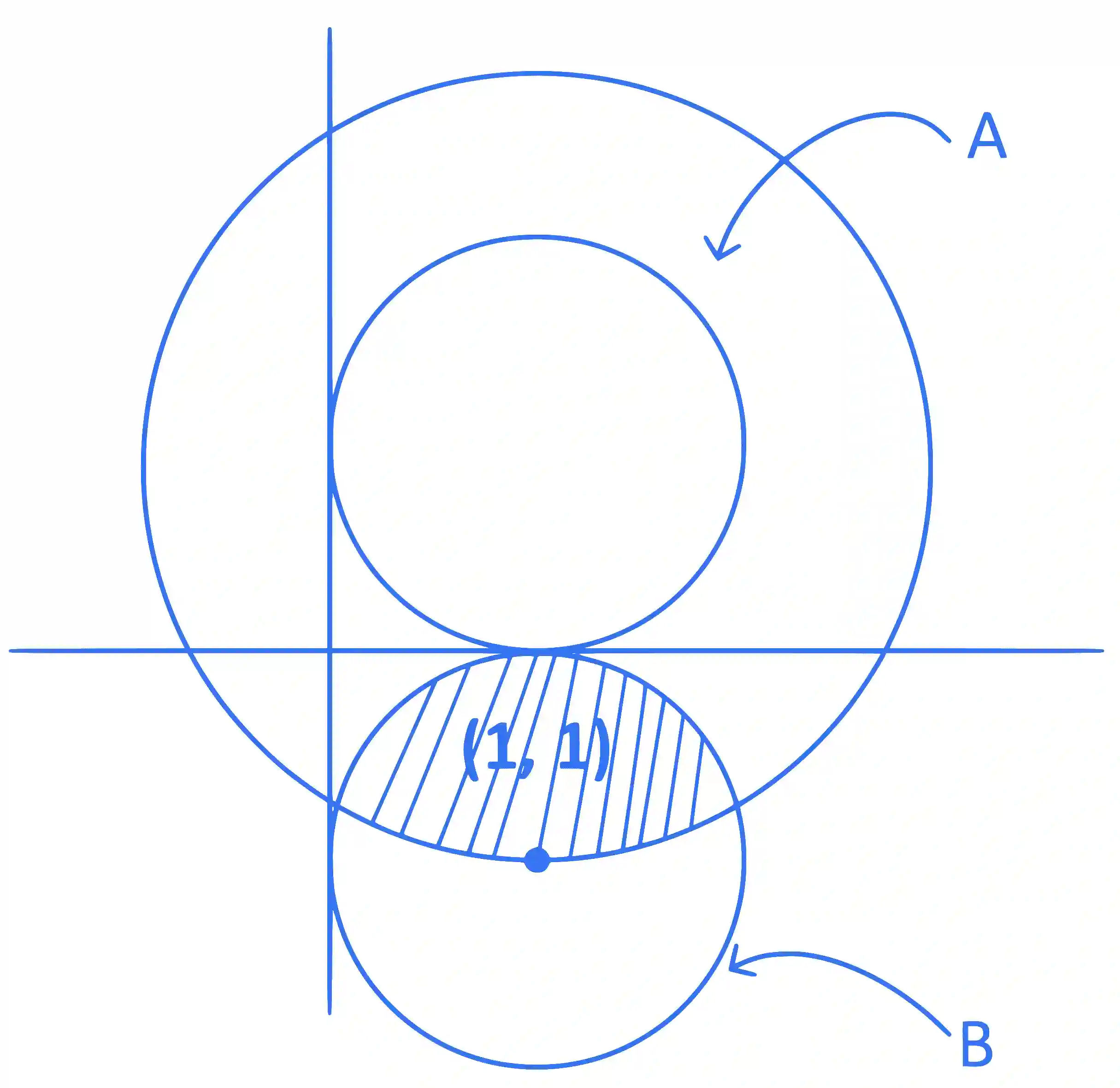 JEE Main 2022 (Online) 24th June Morning Shift Mathematics - Complex Numbers Question 72 English Explanation 2