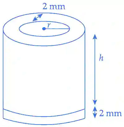 JEE Advanced 2015 Paper 1 Offline Mathematics - Application of Derivatives Question 14 English Explanation