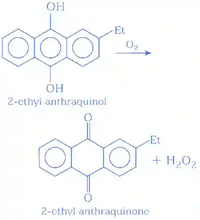 JEE Advanced 2014 Paper 1 Offline Chemistry - d and f Block Elements Question 12 English Explanation