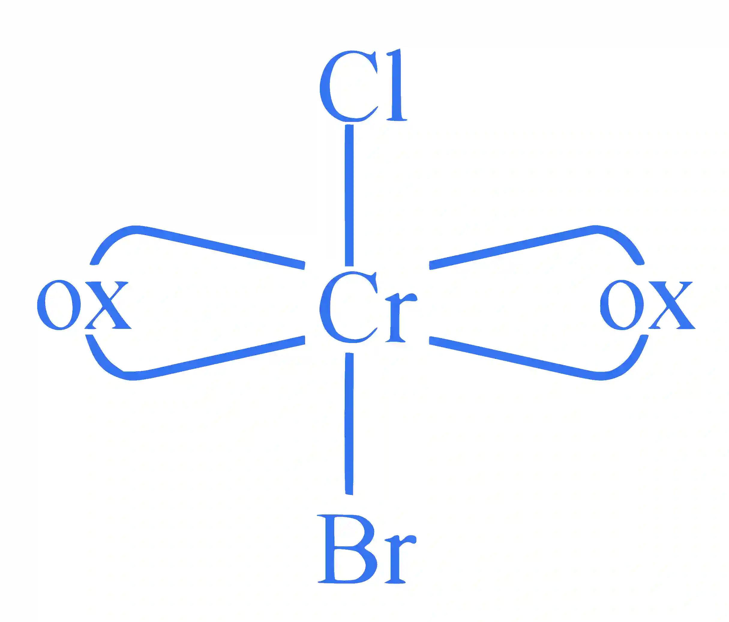 JEE Main 2023 (Online) 13th April Evening Shift Chemistry - Coordination Compounds Question 89 English Explanation 1