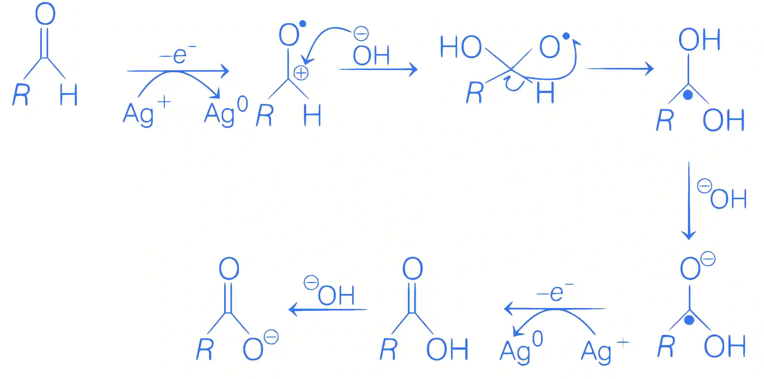 JEE Main 2021 (Online) 18th March Evening Shift Chemistry - Aldehydes, Ketones and Carboxylic Acids Question 125 English Explanation