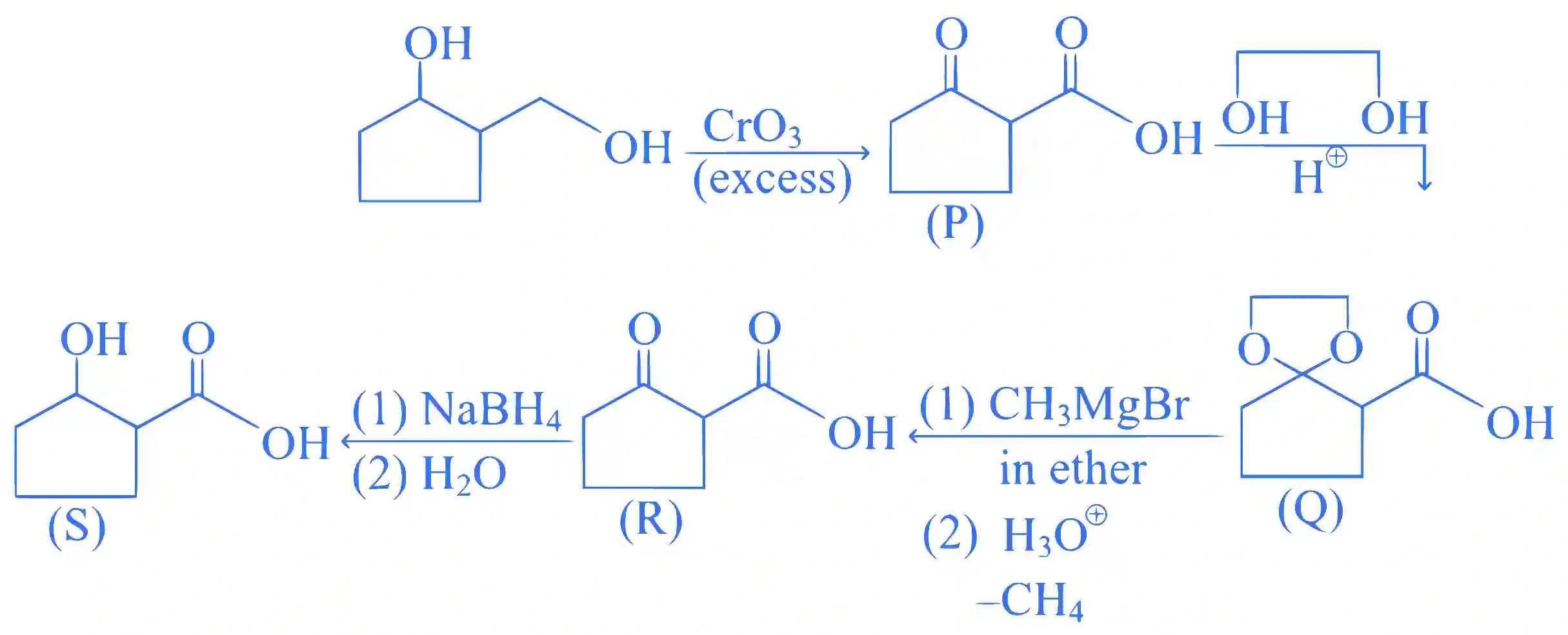 JEE Main 2025 (Online) 29th January Morning Shift Chemistry - Alcohols, Phenols and Ethers Question 4 English Explanation