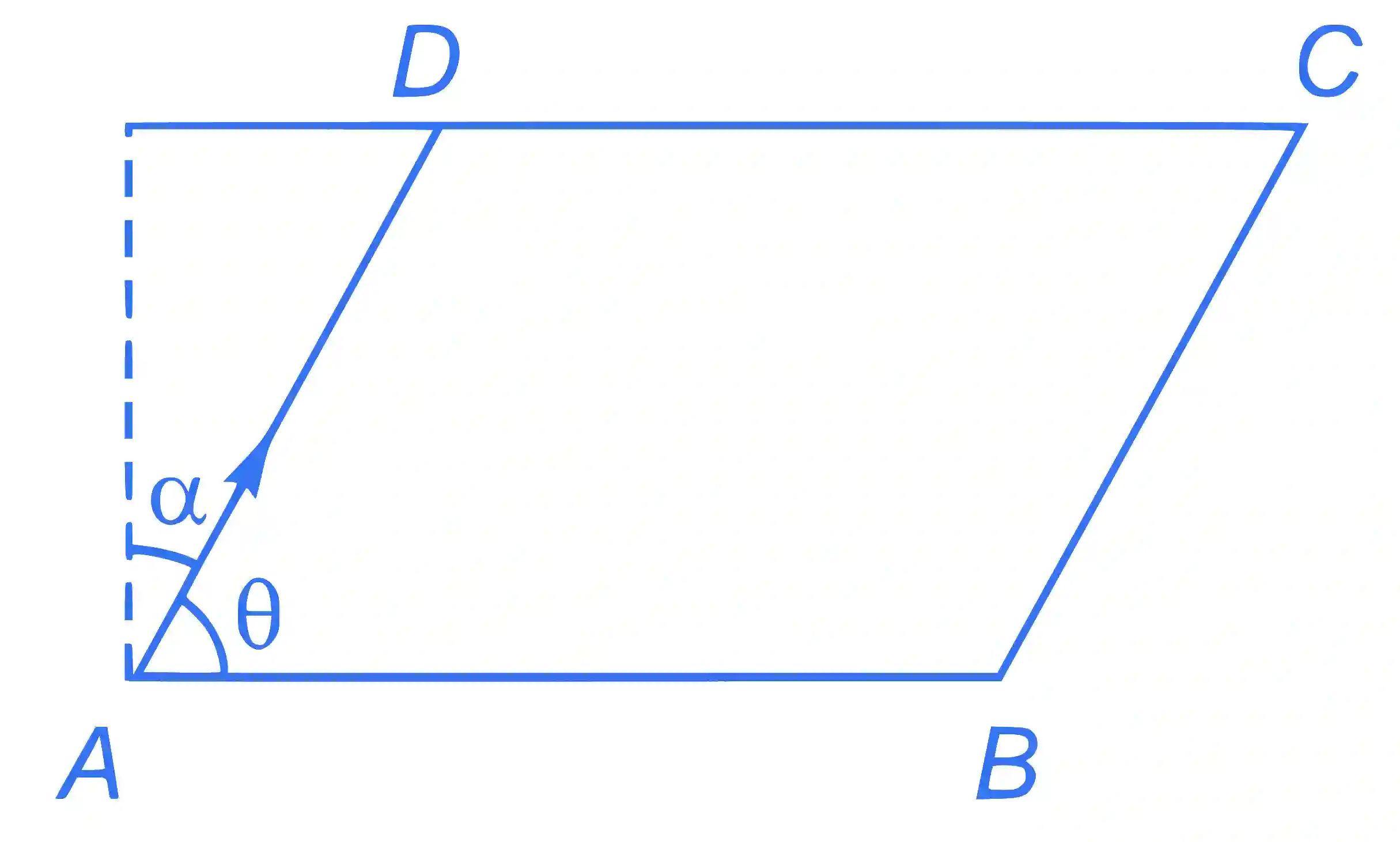 IIT-JEE 2010 Paper 2 Offline Mathematics - Vector Algebra Question 62 English Explanation