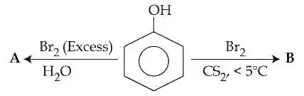 JEE Main 2021 (Online) 26th August Morning Shift Chemistry - Alcohols, Phenols and Ethers Question 92 English