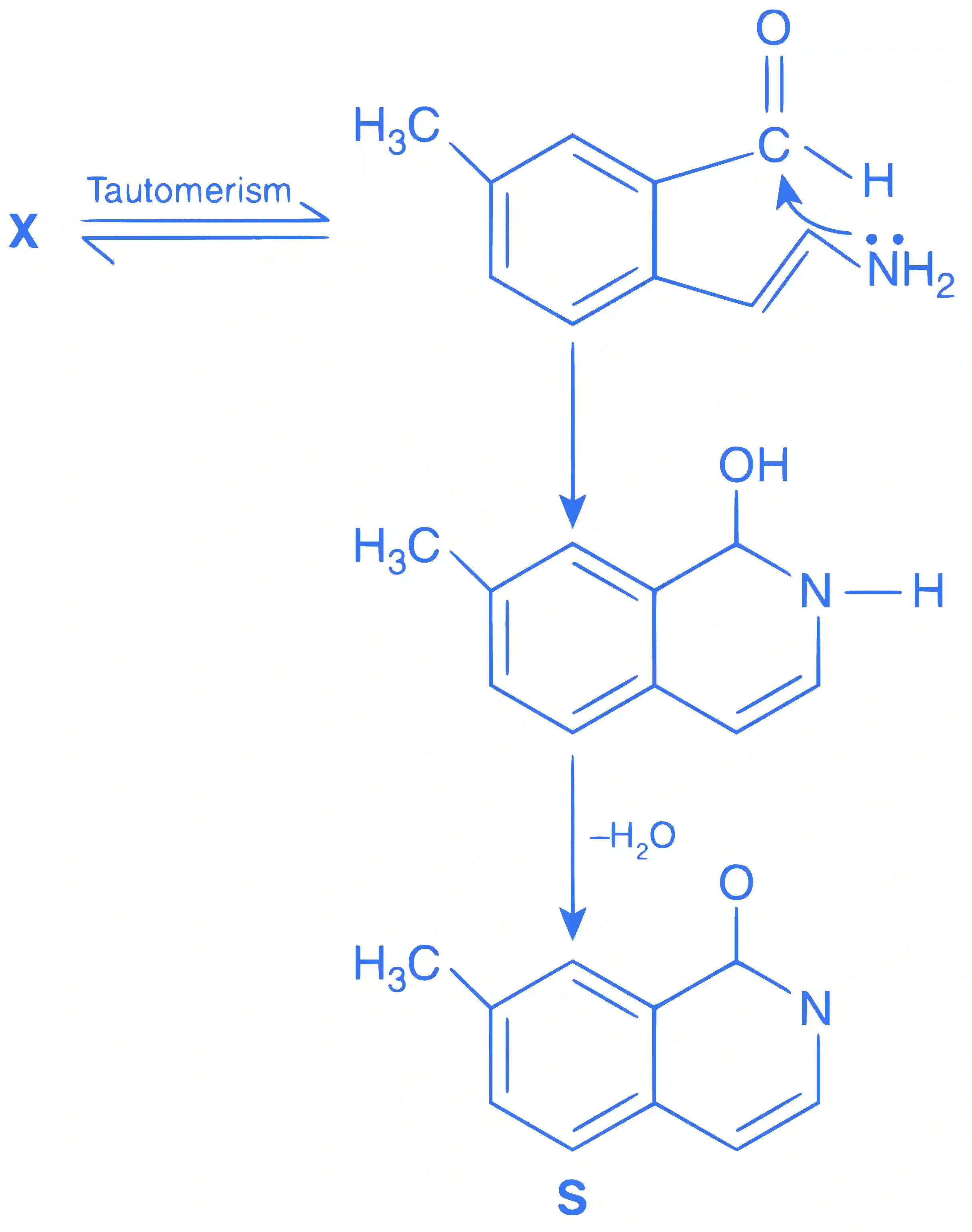 JEE Advanced 2015 Paper 2 Offline Chemistry - Hydrocarbons Question 15 English Explanation 2