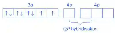 JEE Advanced 2016 Paper 1 Offline Chemistry - Coordination Compounds Question 30 English Explanation 2