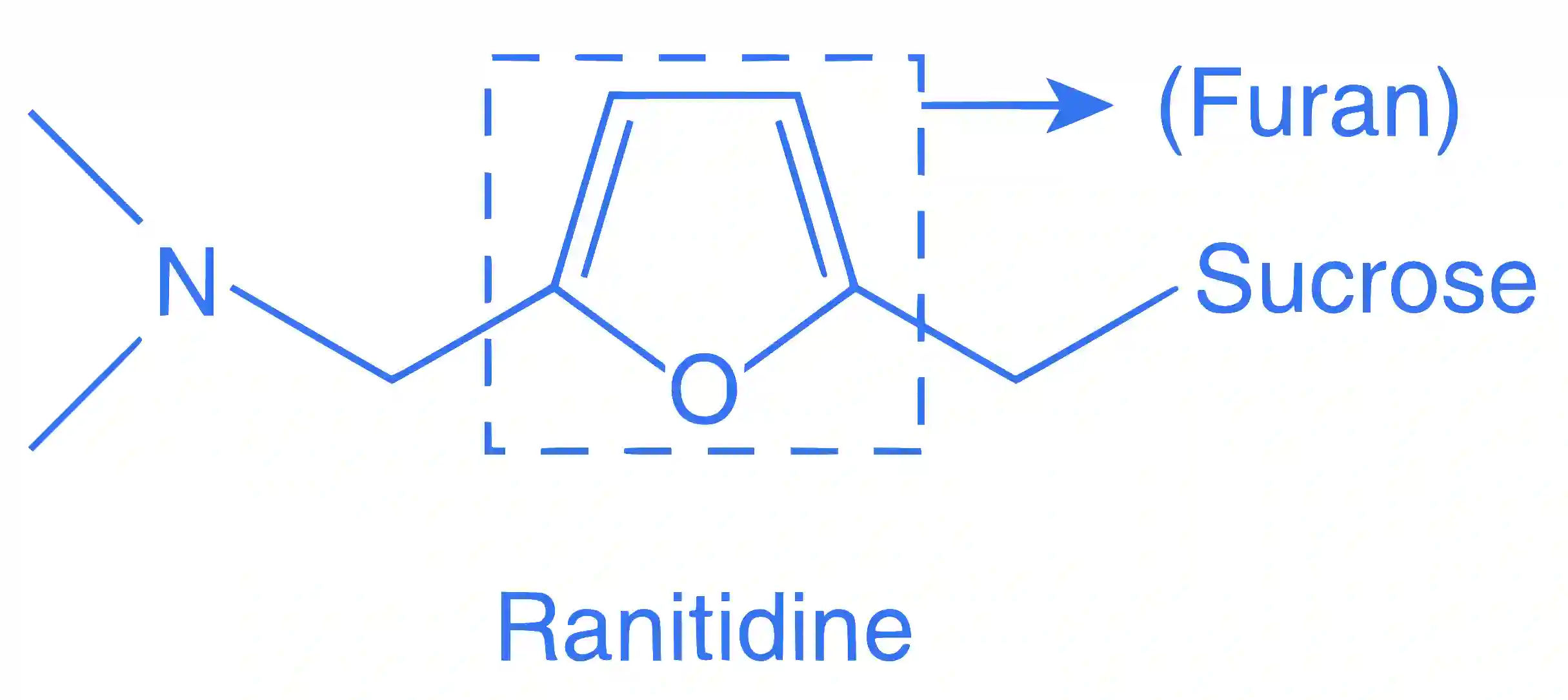 JEE Main 2018 (Online) 16th April Morning Slot Chemistry - Chemistry in Everyday Life Question 73 English Explanation 4