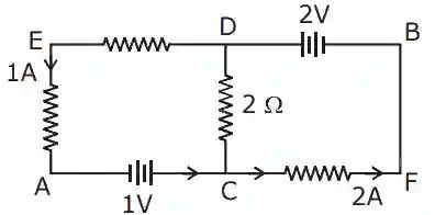 JEE Main 2020 (Online) 5th September Evening Slot Physics - Current Electricity Question 211 English