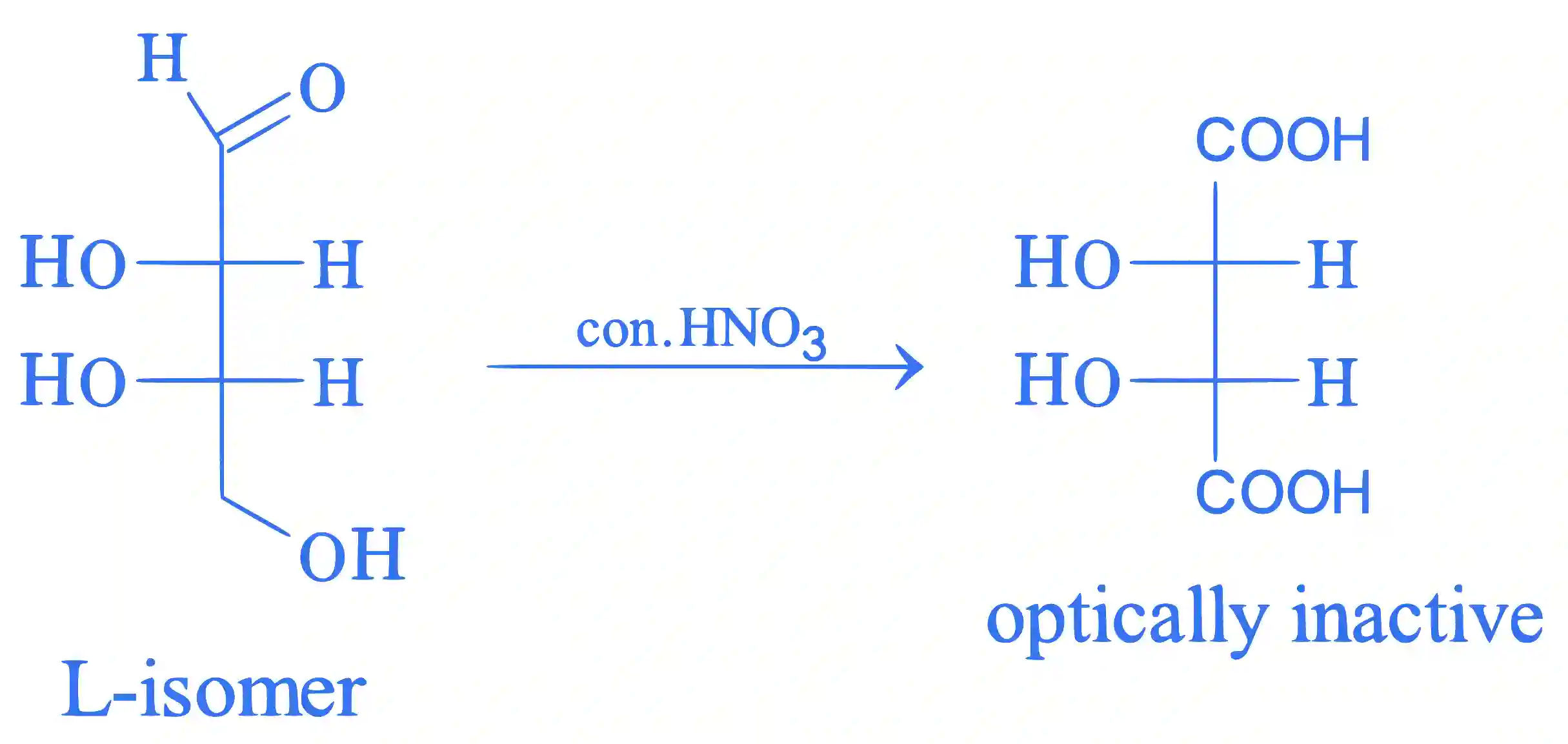 JEE Main 2022 (Online) 27th June Morning Shift Chemistry - Biomolecules Question 75 English Explanation 2