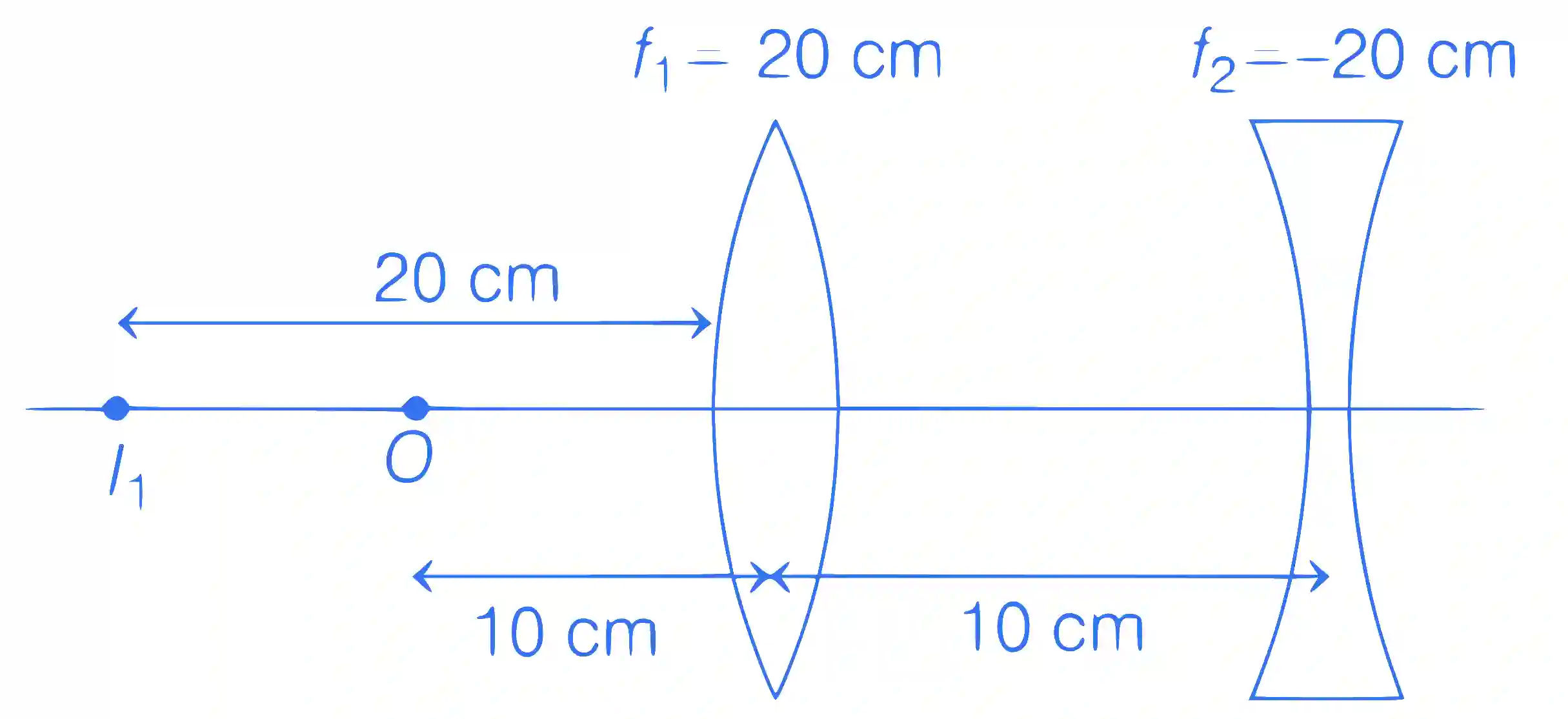 JEE Advanced 2021 Paper 1 Online Physics - Geometrical Optics Question 35 English Explanation