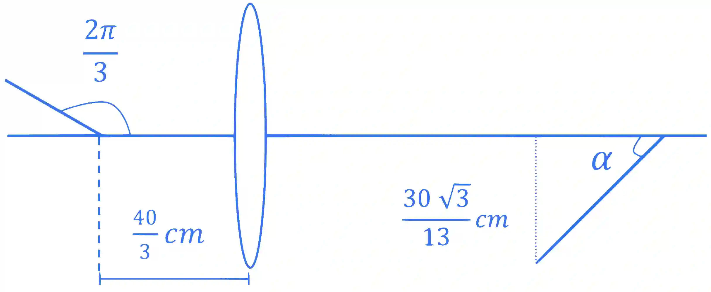 JEE Advanced 2022 Paper 1 Online Physics - Geometrical Optics Question 19 English