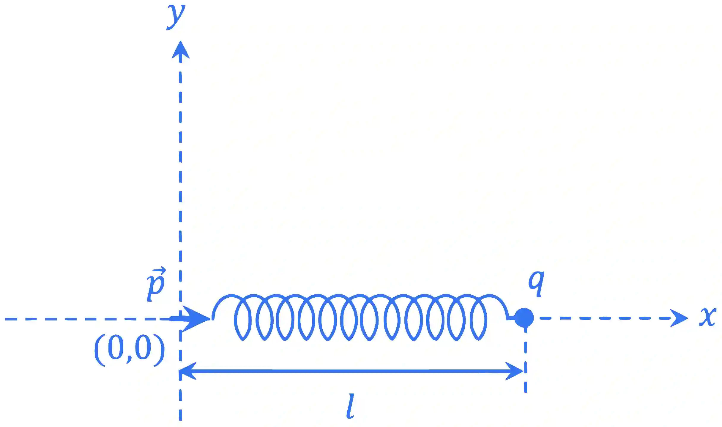 JEE Advanced 2020 Paper 1 Offline Physics - Electrostatics Question 37 English