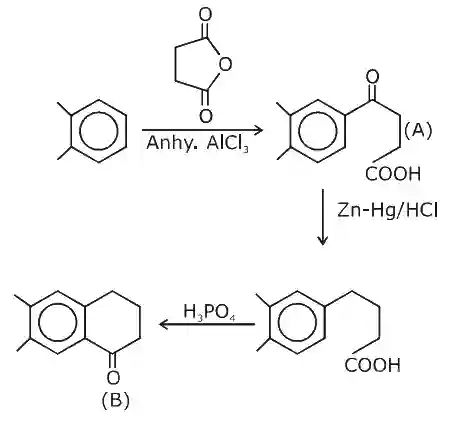 JEE Main 2020 (Online) 5th September Morning Slot Chemistry - Aldehydes, Ketones and Carboxylic Acids Question 154 English Explanation