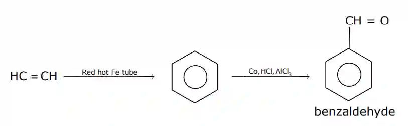 JEE Main 2021 (Online) 25th February Morning Shift Chemistry - Hydrocarbons Question 86 English Explanation