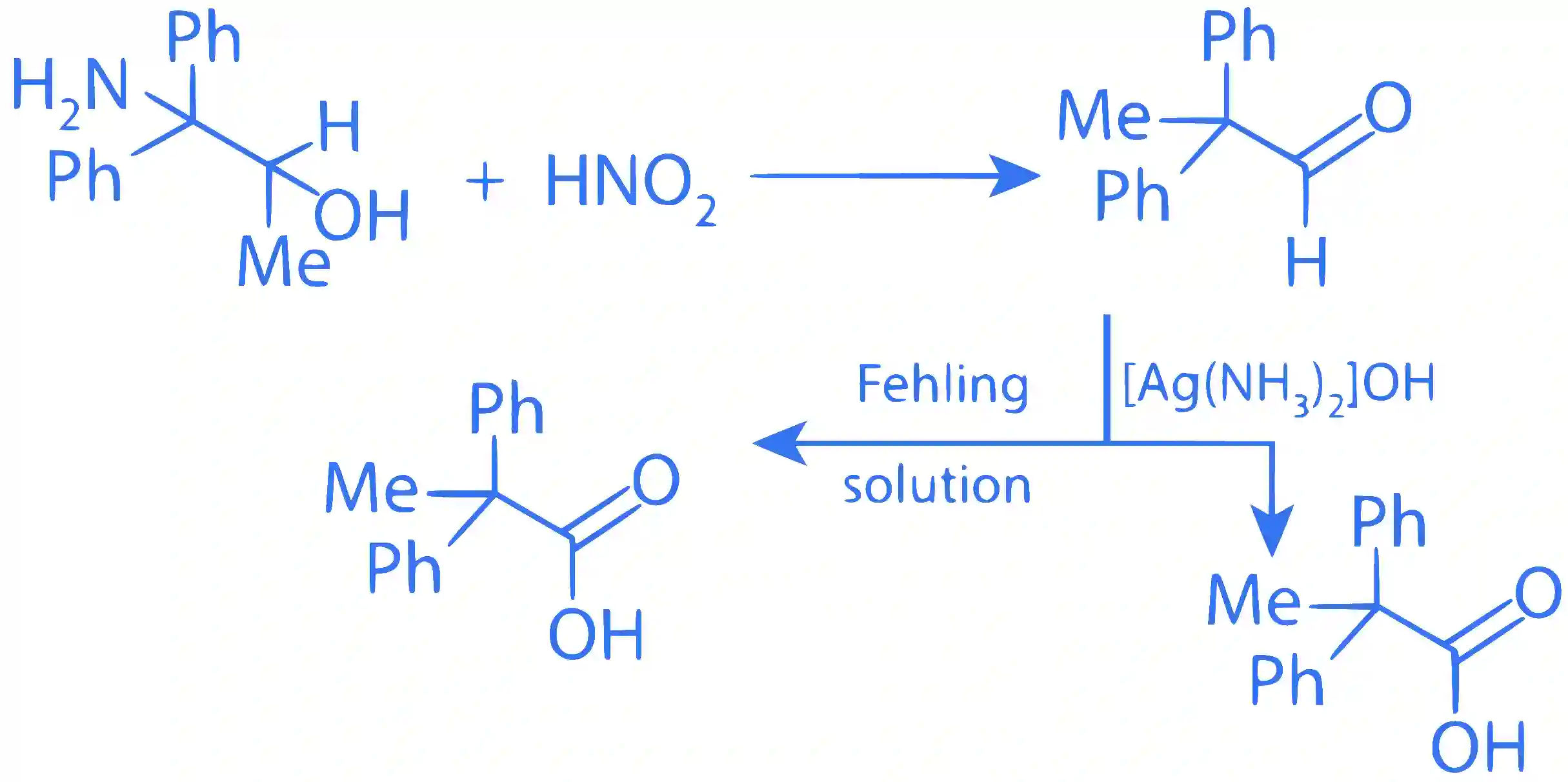 JEE Advanced 2018 Paper 2 Offline Chemistry - Aldehydes, Ketones and Carboxylic Acids Question 64 English Explanation 2