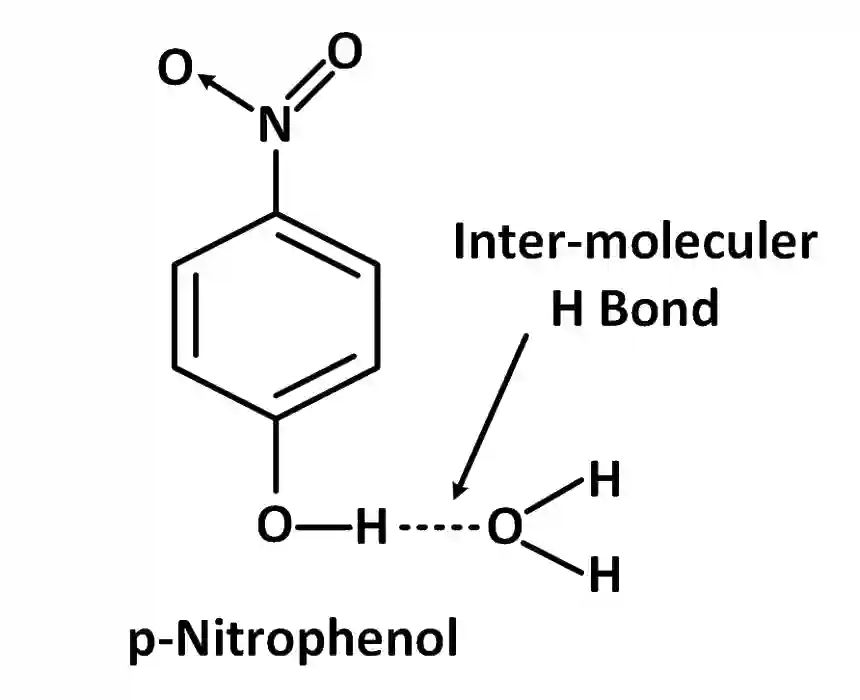 AIEEE 2012 Chemistry - Alcohols, Phenols and Ethers Question 167 English Explanation 3