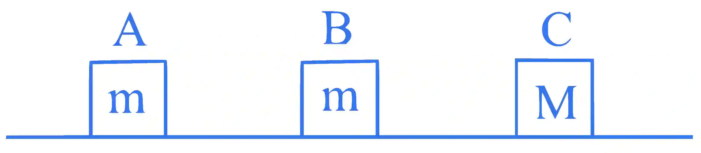 JEE Main 2019 (Online) 9th January Morning Slot Physics - Center of Mass and Collision Question 99 English