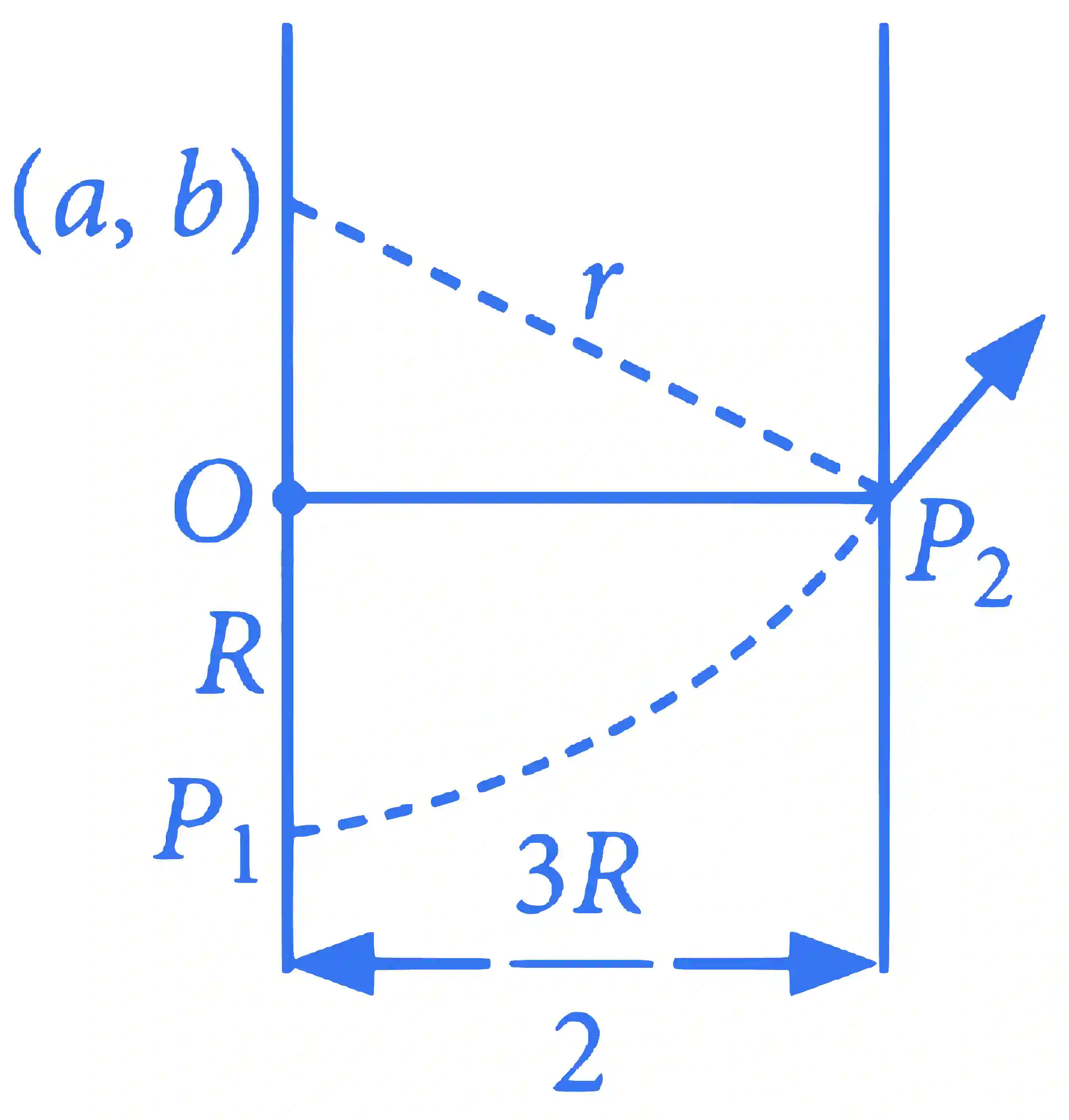JEE Advanced 2017 Paper 2 Offline Physics - Magnetism Question 39 English Explanation 1