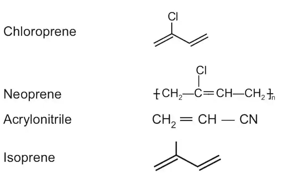 JEE Main 2021 (Online) 22th July Evening Shift Chemistry - Polymers Question 38 English Explanation