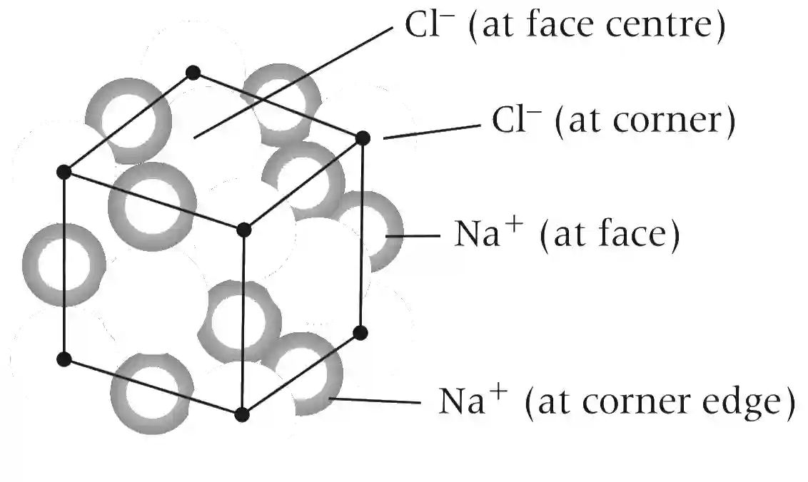 JEE Advanced 2018 Paper 1 Offline Chemistry - Solid State Question 15 English Explanation