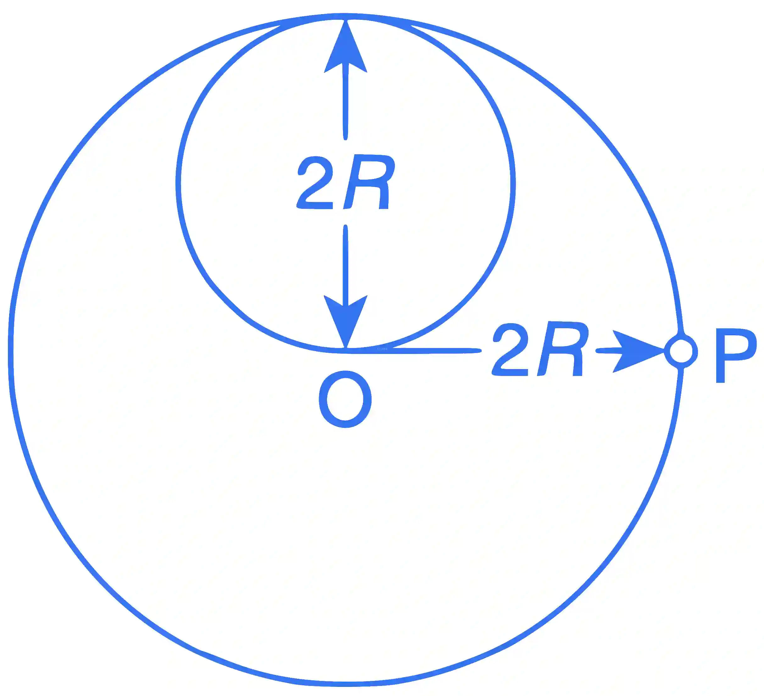 IIT-JEE 2012 Paper 1 Offline Physics - Impulse & Momentum Question 7 English