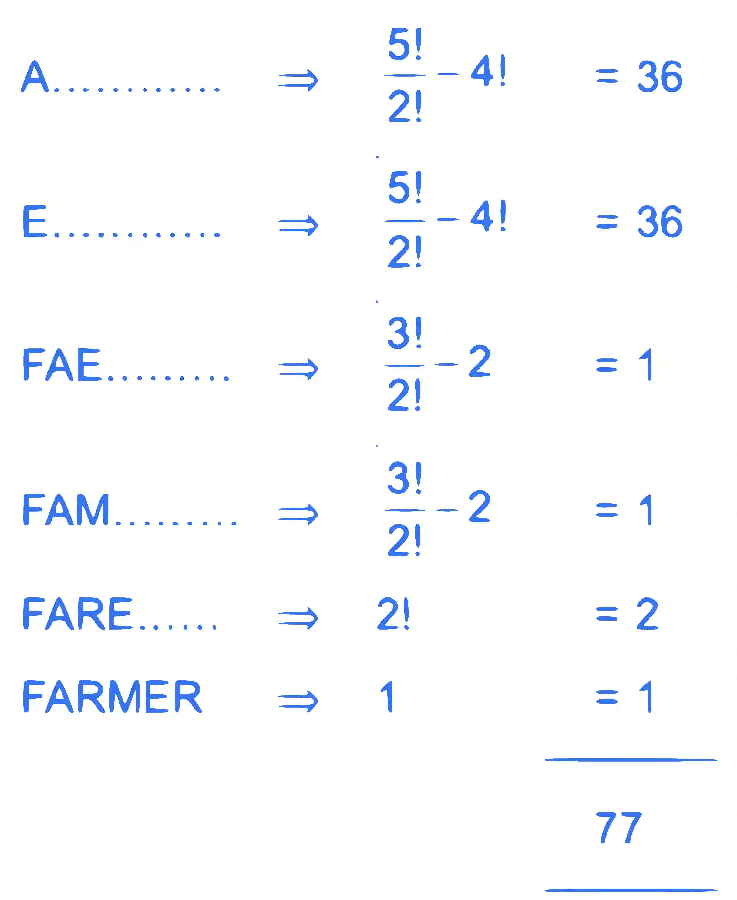 JEE Main 2021 (Online) 1st September Evening Shift Mathematics - Permutations and Combinations Question 104 English Explanation