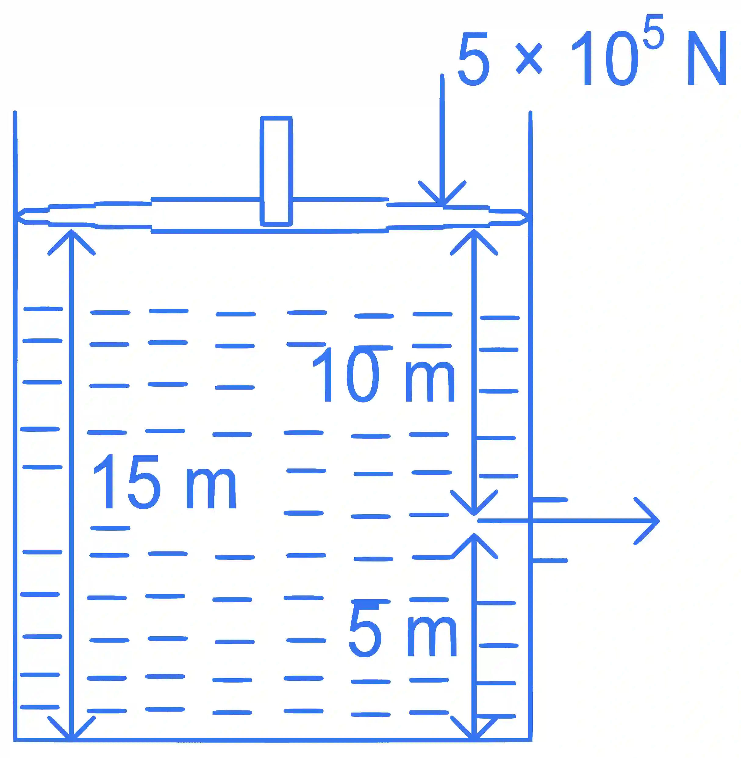 JEE Main 2022 (Online) 28th July Evening Shift Physics - Properties of Matter Question 116 English