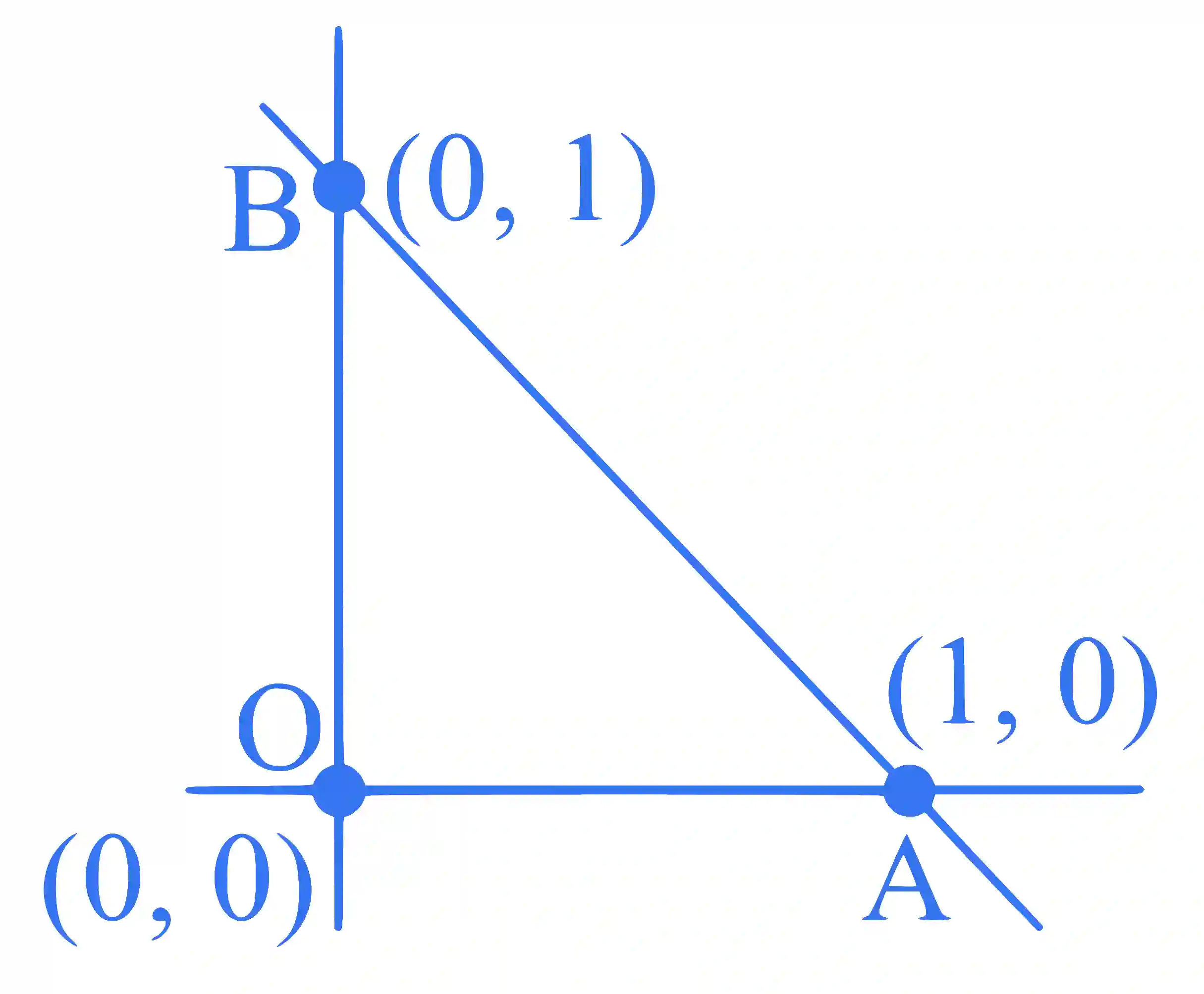 JEE Main 2024 (Online) 27th January Morning Shift Mathematics - Circle Question 24 English Explanation