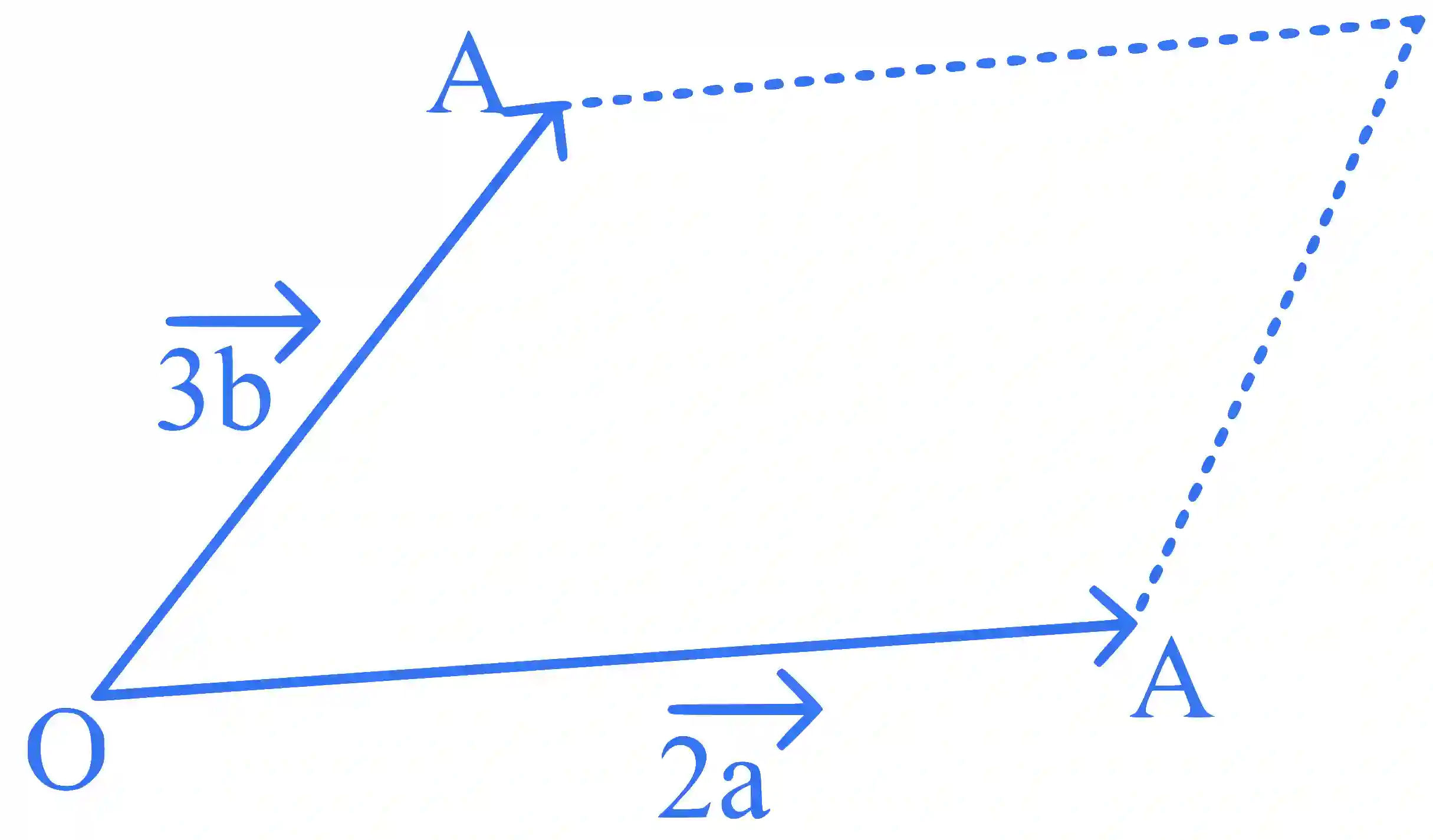 JEE Main 2024 (Online) 9th April Morning Shift Mathematics - Vector Algebra Question 30 English Explanation 1