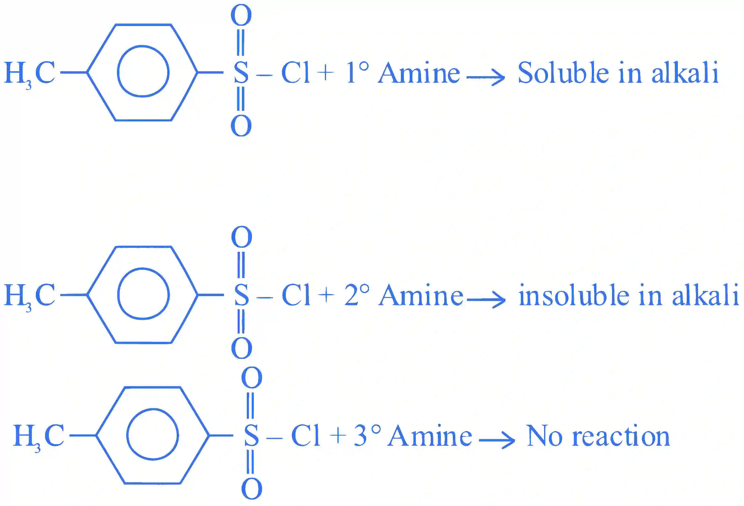 JEE Main 2022 (Online) 26th June Evening Shift Chemistry - Compounds Containing Nitrogen Question 93 English Explanation 2