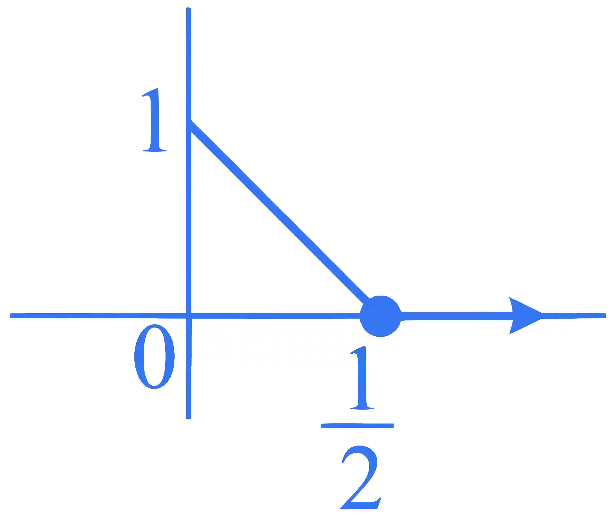JEE Advanced 2024 Paper 1 Online Mathematics - Limits, Continuity and Differentiability Question 4 English Explanation 3