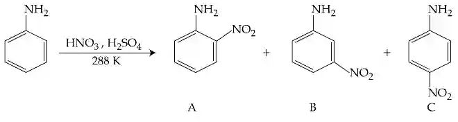 JEE Main 2021 (Online) 18th March Evening Shift Chemistry - Compounds Containing Nitrogen Question 133 English